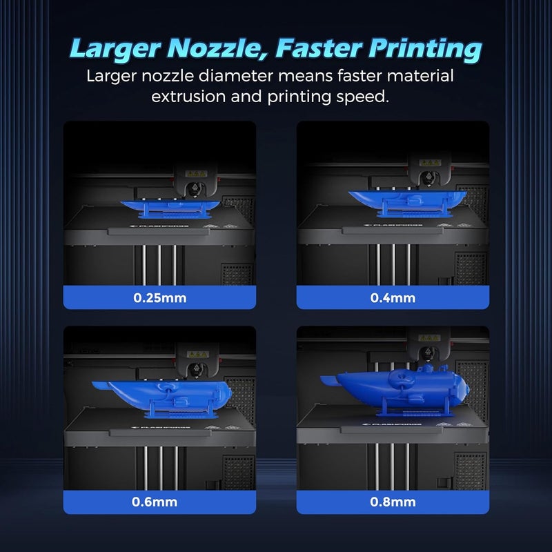 FLASHFORGE Adventurer 5M Pro Nozzle, 0.8mm Hardened, 280℃ High Flow 32mm³/s for Stable High-Speed Printing, Compatible with Adventurer 5M Hotend, Perfect for High-Strength Filaments - Image 5